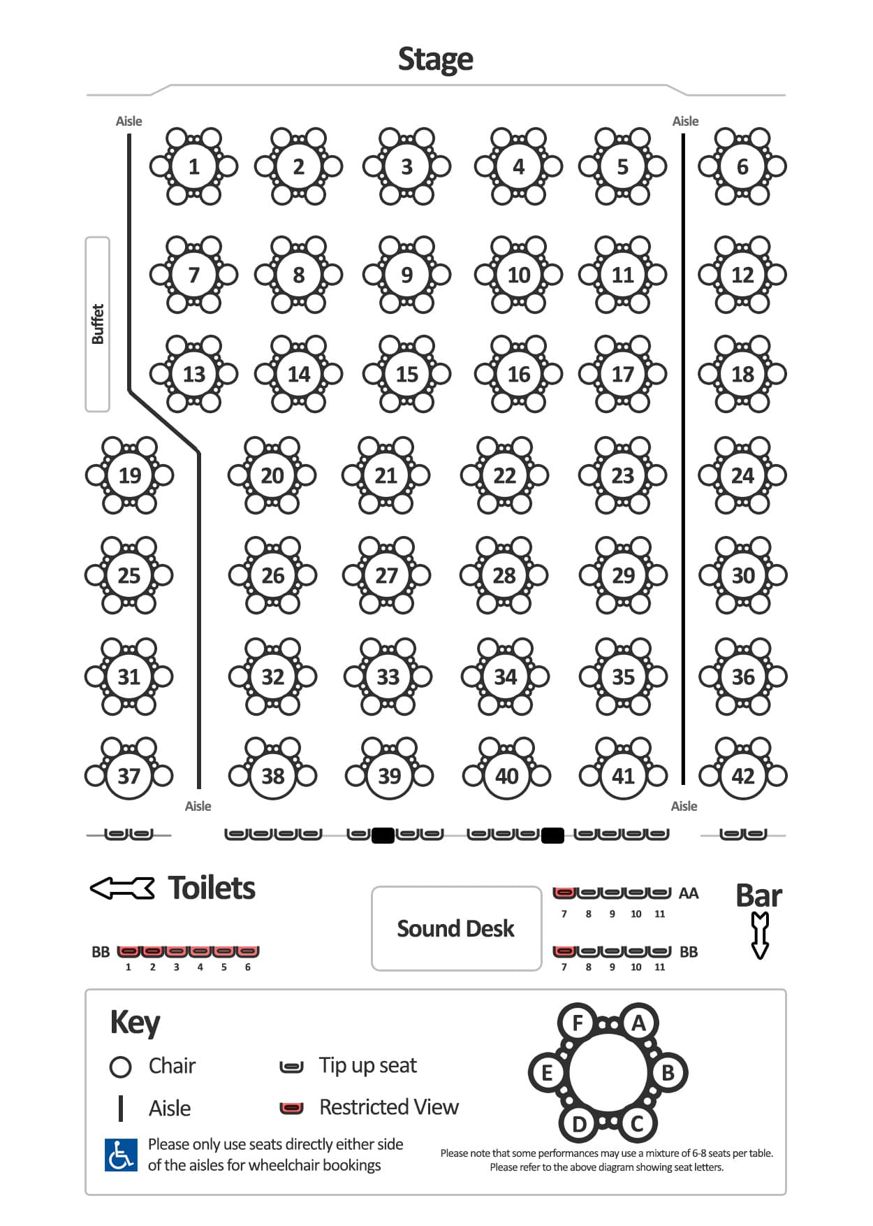 Gorleston Pavilion Theatre Seating Plan